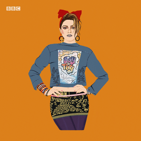 bbc four fashion GIF by BBC