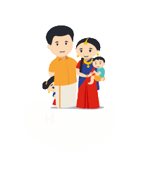 Festival India Sticker by Tanishq By Titan