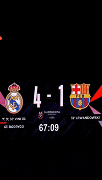 Real Madrid GIF