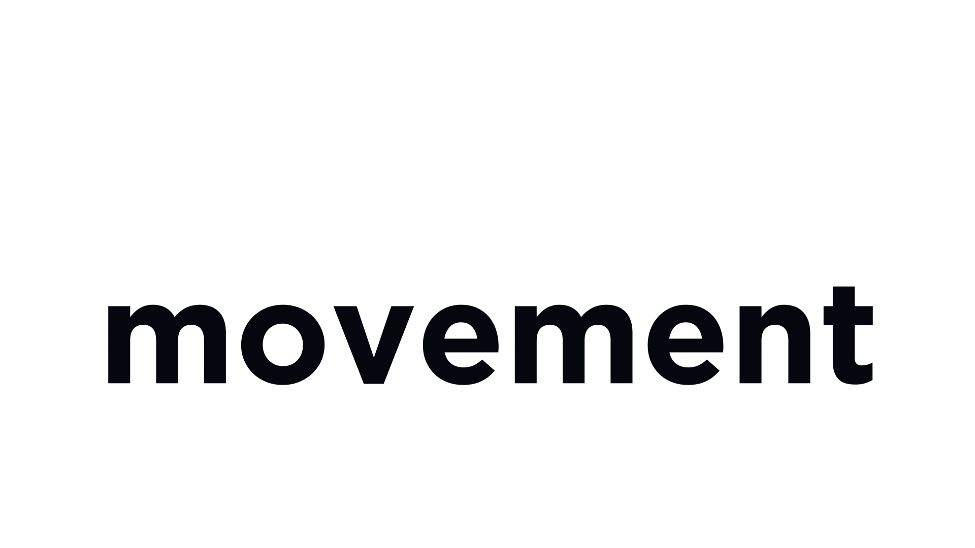 CoreDirection giphyupload inspiringmovement core direction Sticker