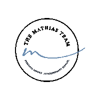 Cre Sticker by Cutler Real Estate