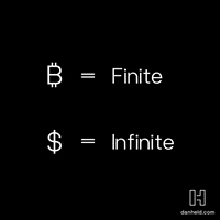 Bitcoin Scarcity GIF by DanHeld