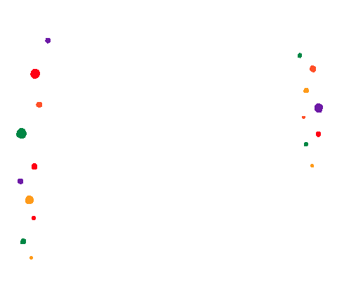 Independence Day Indonesia Sticker by Yeremia Adicipta