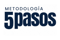 Ecpl 5Pasos Sticker by ElCaminoParaLatinos