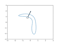 Math Geometry GIF