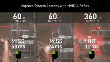 Esports Legends GIF by NVIDIA GeForce