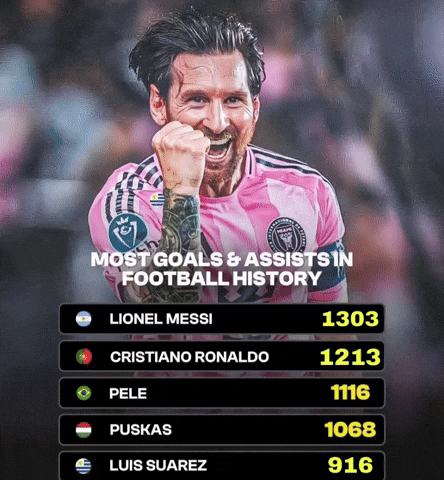 Argentina Fans Visca Barca GIF