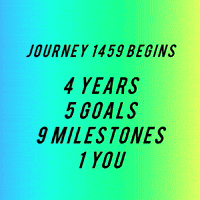 Motivation GIF