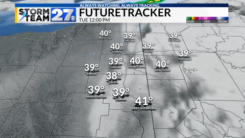 WKBNSTORMTEAM27 giphyupload GIF