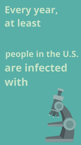 antibiotic resistance pbs GIF by Rewire.org