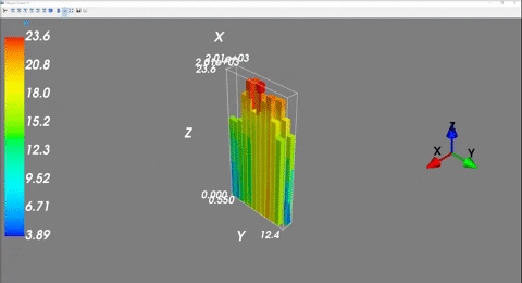 tiagoperes giphygifmaker python temperature mayavi GIF