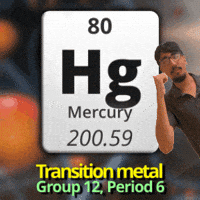 Mercury Transition Metals GIF