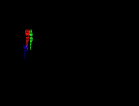 limbosnoop giphygifmaker GIF