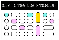 Math Calculate GIF by clever carbon