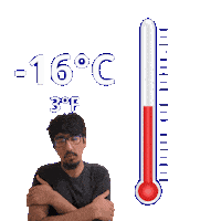 Three Degrees Sticker