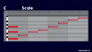 intervals ethan hein GIF by Soundfly