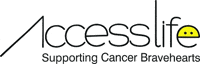 India Cancer GIF by Accesslife