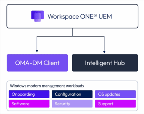 justinjohnson71275c7f28b74142a1e773fc85eb6c86 giphygifmaker GIF