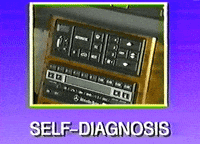 Mental Health 80S GIF