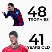 Di Maria GIF
