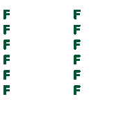 fahrenheitbar cafe bar f gastro Sticker