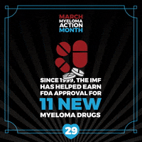 March Mam GIF by International Myeloma Foundation