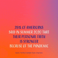 April Facts Day Strengthened Faith