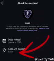 Israel Jewish GIF