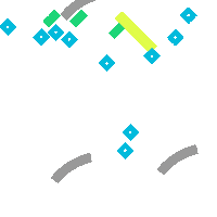 party celebrate Sticker by UNiDAYS_AU