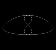 Art Animation GIF