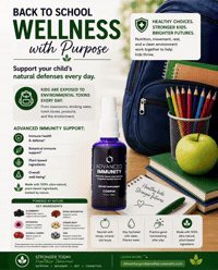 Healthylifestyle Elderberry GIF by Detox · Wellness