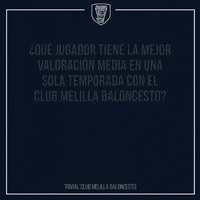 GIF by Club Melilla Baloncesto