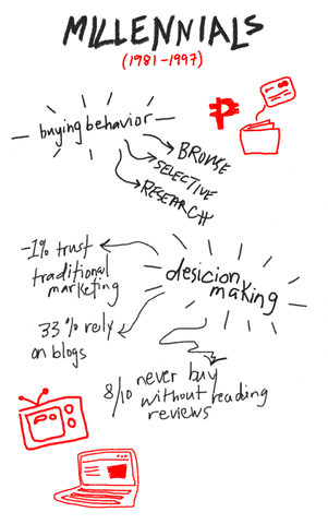 globego giphyupload GIF