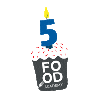 Birthday Bday Sticker by Lidl Cyprus