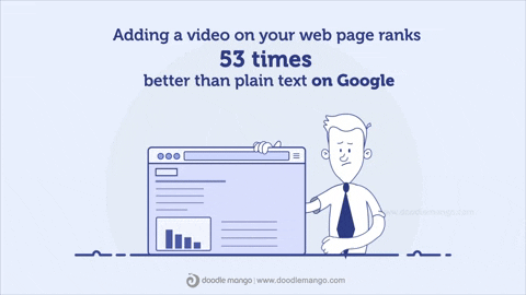 doodlemango giphyupload animation illustration character design GIF