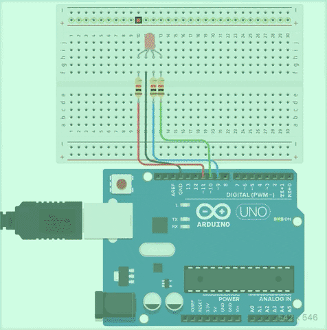 akeatingsva giphyupload GIF