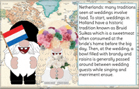 Netherlands GIF