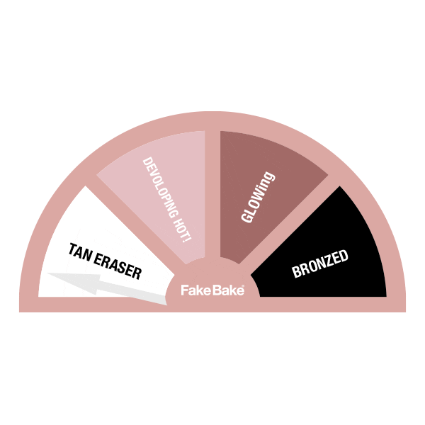 fakebakeunited glow quarantine nude glowing Sticker