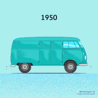 evolution van GIF