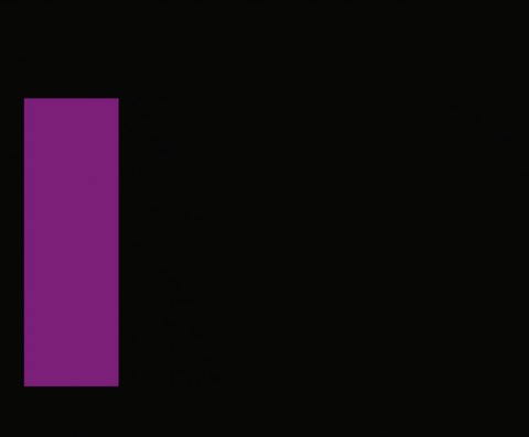 nicosstudio giphyupload nico mix eq GIF