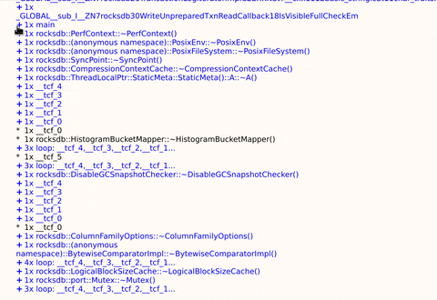 finaldie giphyupload GIF