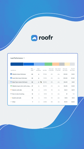 Software Roofing GIF by Roofr