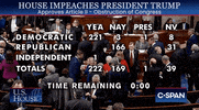 Nancy Pelosi Impeachment GIF