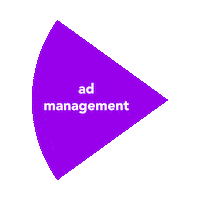 Searching Social Media Sticker by l2agency