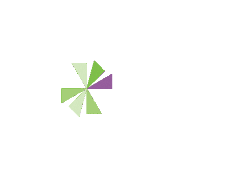 Uenorge Sticker by uetromsfinnmark