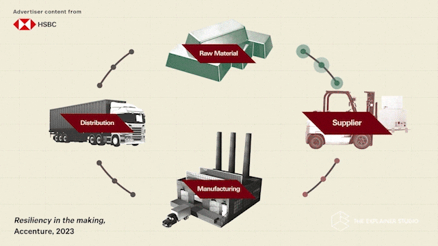 GIF by The Explainer Studio