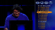 Wwtbams08E03 GIF by Stellify Media