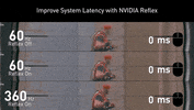 Jensen Dlss GIF by NVIDIA GeForce
