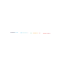 Trots Sticker by NTI