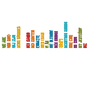 Ostrava Sticker by Ostravská univerzita